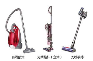 家用吸塵器選購指南 劃重點，看這些指標就對了